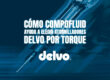Cómo Compofluid ayuda a elegir atornilladores Delvo por torque